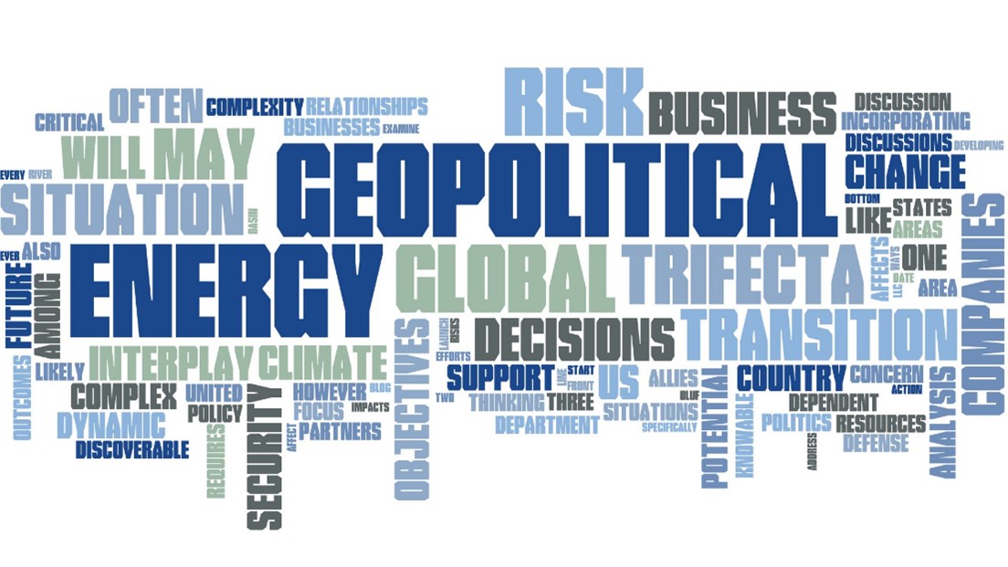 Word cloud related to Trifecta Network's analysis on global challenges.