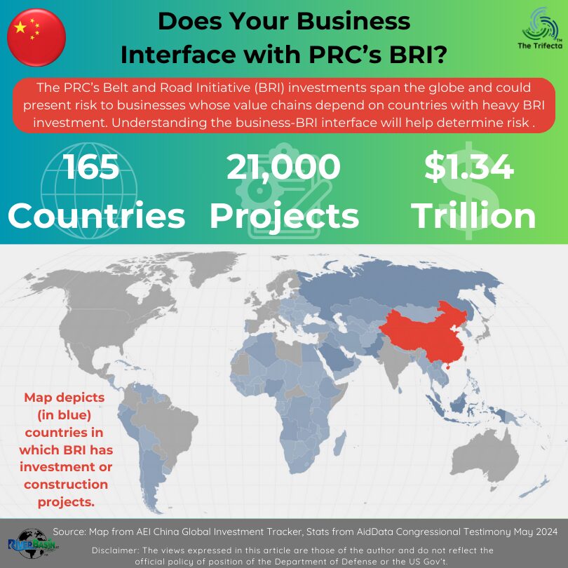 BRI is a mechanism by which the PRC gains more influence in a country. Depending on Chairman Xi’s goal, leveraging BRI relationships for his benefit could deliberately or inadvertently put foreign business operations at risk.